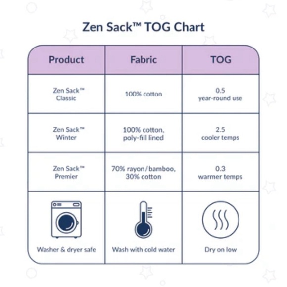 Nested Bean Zen Sack Classic size - Picture 8 of 9